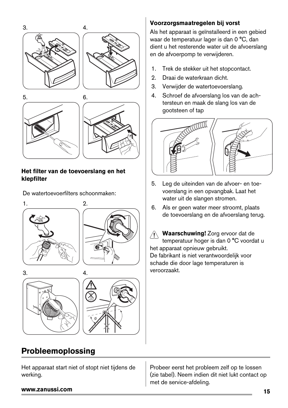 Probleemoplossing | Zanussi ZWG7120K User Manual | Page 15 / 72