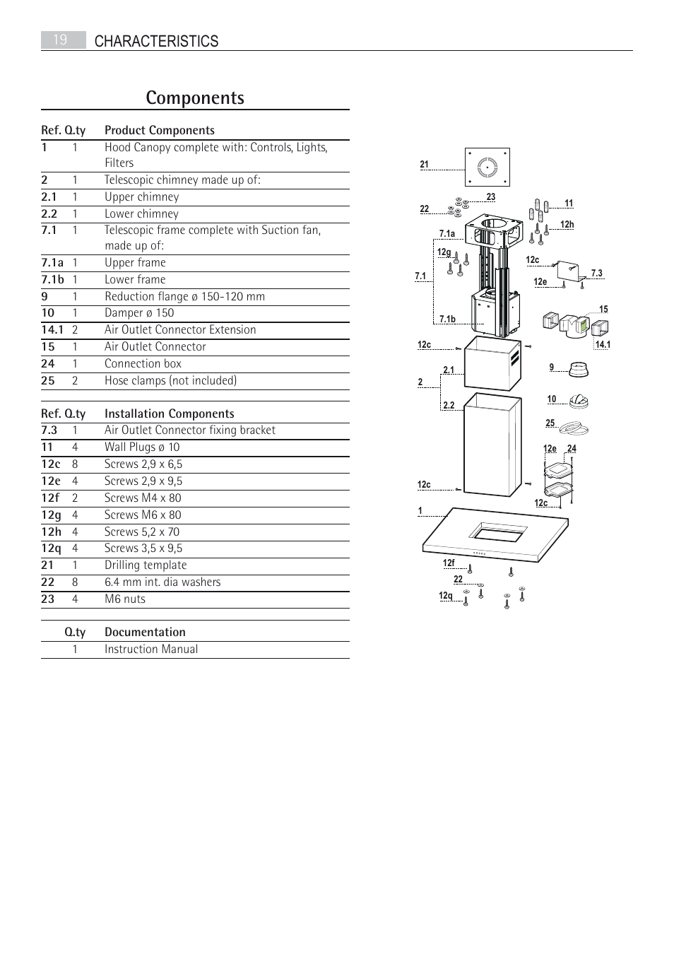 Components, Characteristics 19 | AEG DI7490-M User Manual | Page 19 / 88