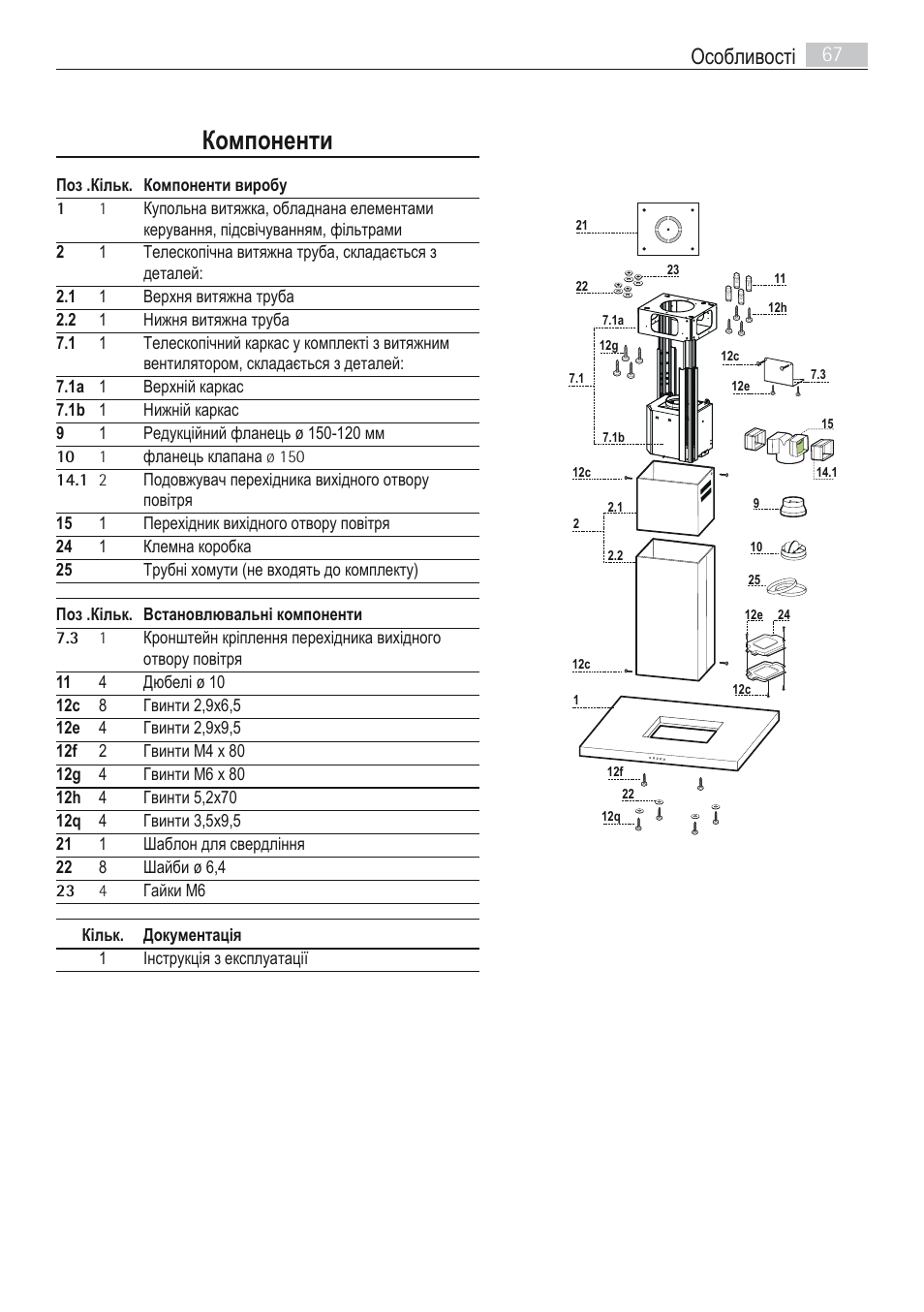 Компоненти, Особливості 67 | AEG DI7490-M User Manual | Page 67 / 88