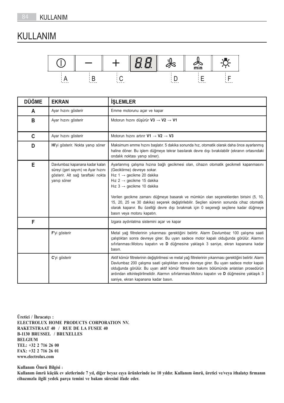 Kullanim, Kullanim 84 | AEG DI7490-M User Manual | Page 84 / 88