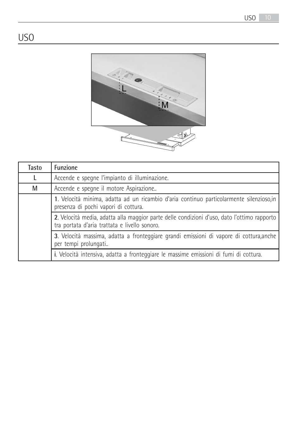 AEG DF7190-M User Manual | Page 10 / 40