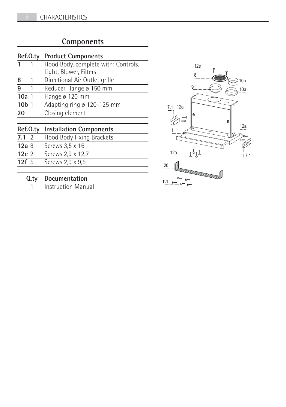 Components | AEG DF7190-M User Manual | Page 16 / 40