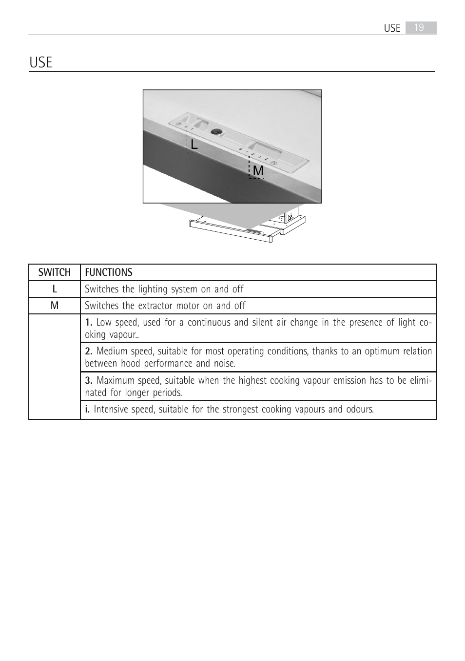 AEG DF7190-M User Manual | Page 19 / 40