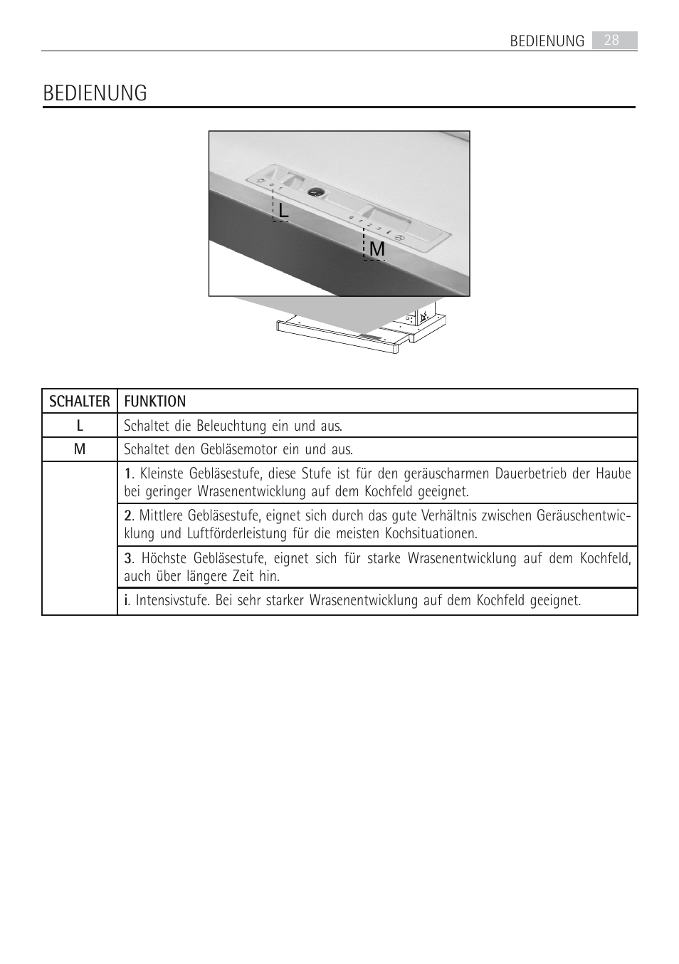 Bedienung | AEG DF7190-M User Manual | Page 28 / 40