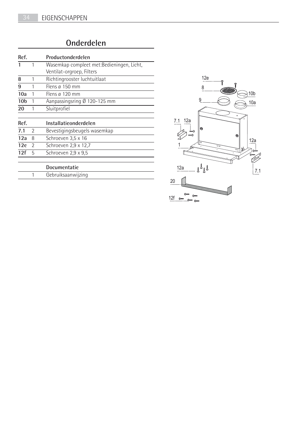 Onderdelen, Eigenschappen 34 | AEG DF7190-M User Manual | Page 34 / 40