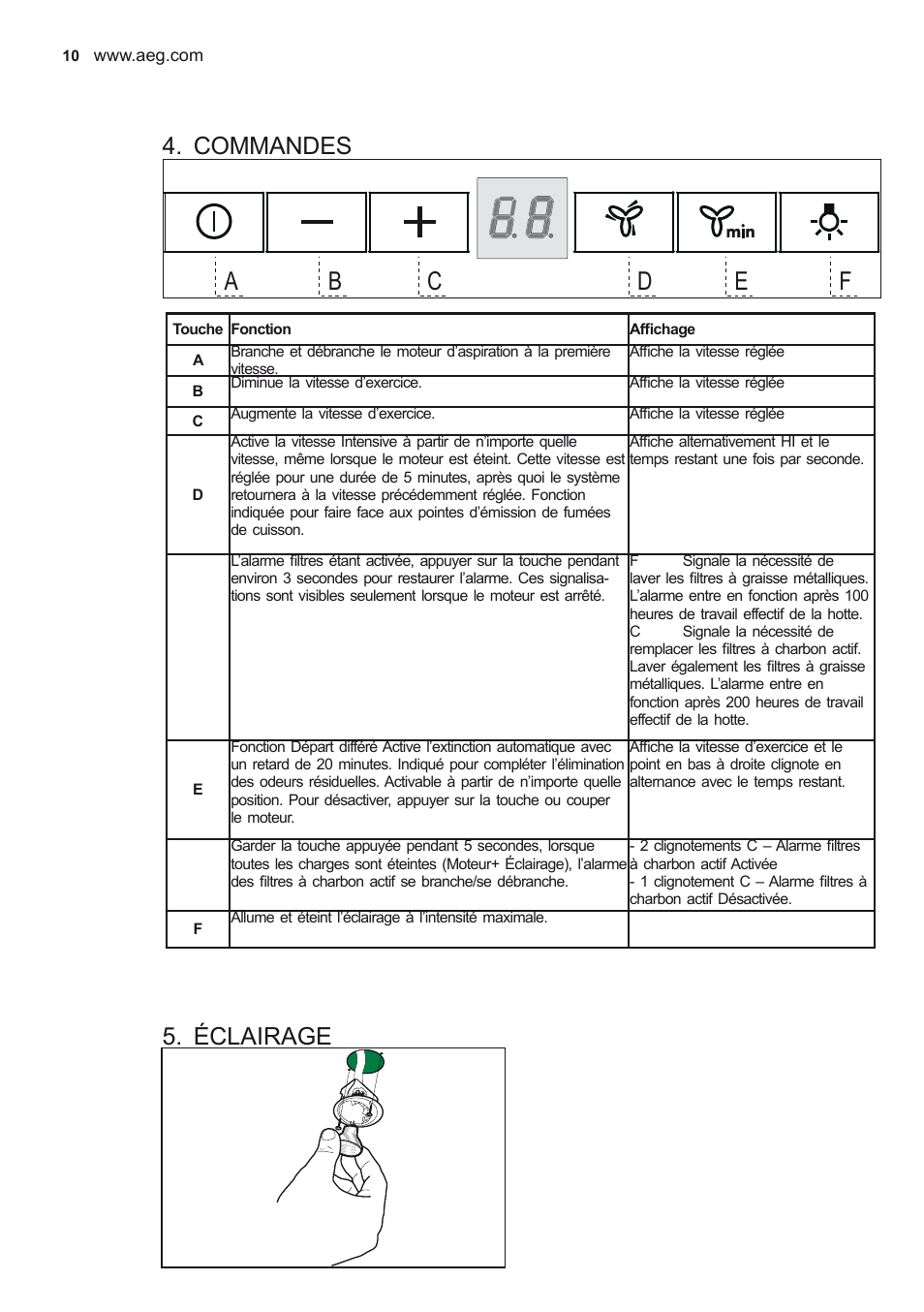 Commandes, Éclairage | AEG X79263MV0 User Manual | Page 10 / 96