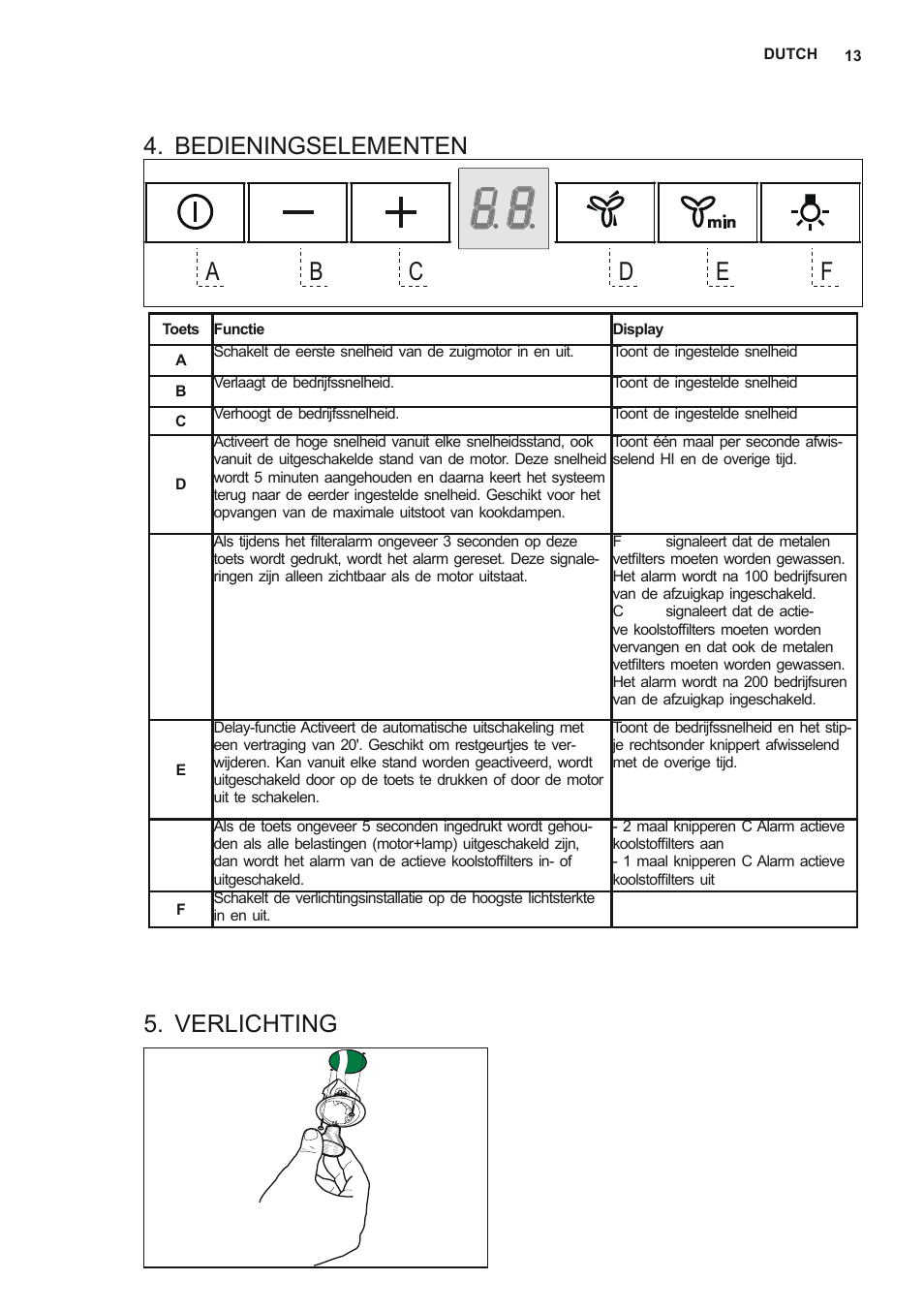 Bedieningselementen, Verlichting | AEG X79263MV0 User Manual | Page 13 / 96