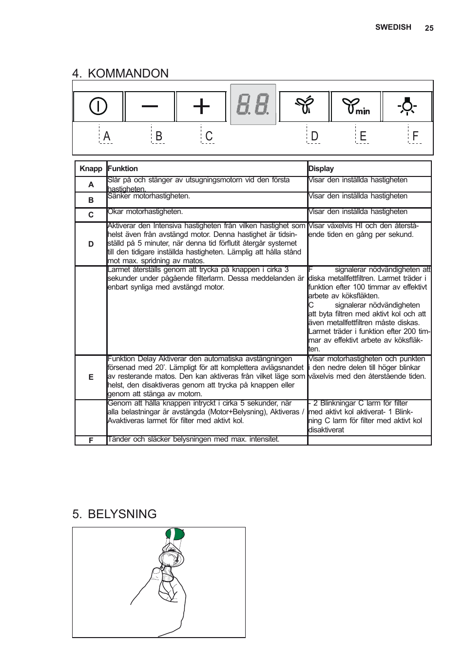 Kommandon, Belysning | AEG X79263MV0 User Manual | Page 25 / 96