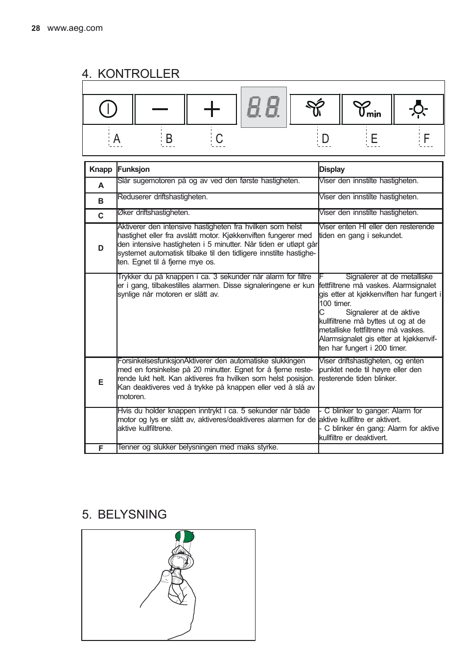 Kontroller, Belysning | AEG X79263MV0 User Manual | Page 28 / 96