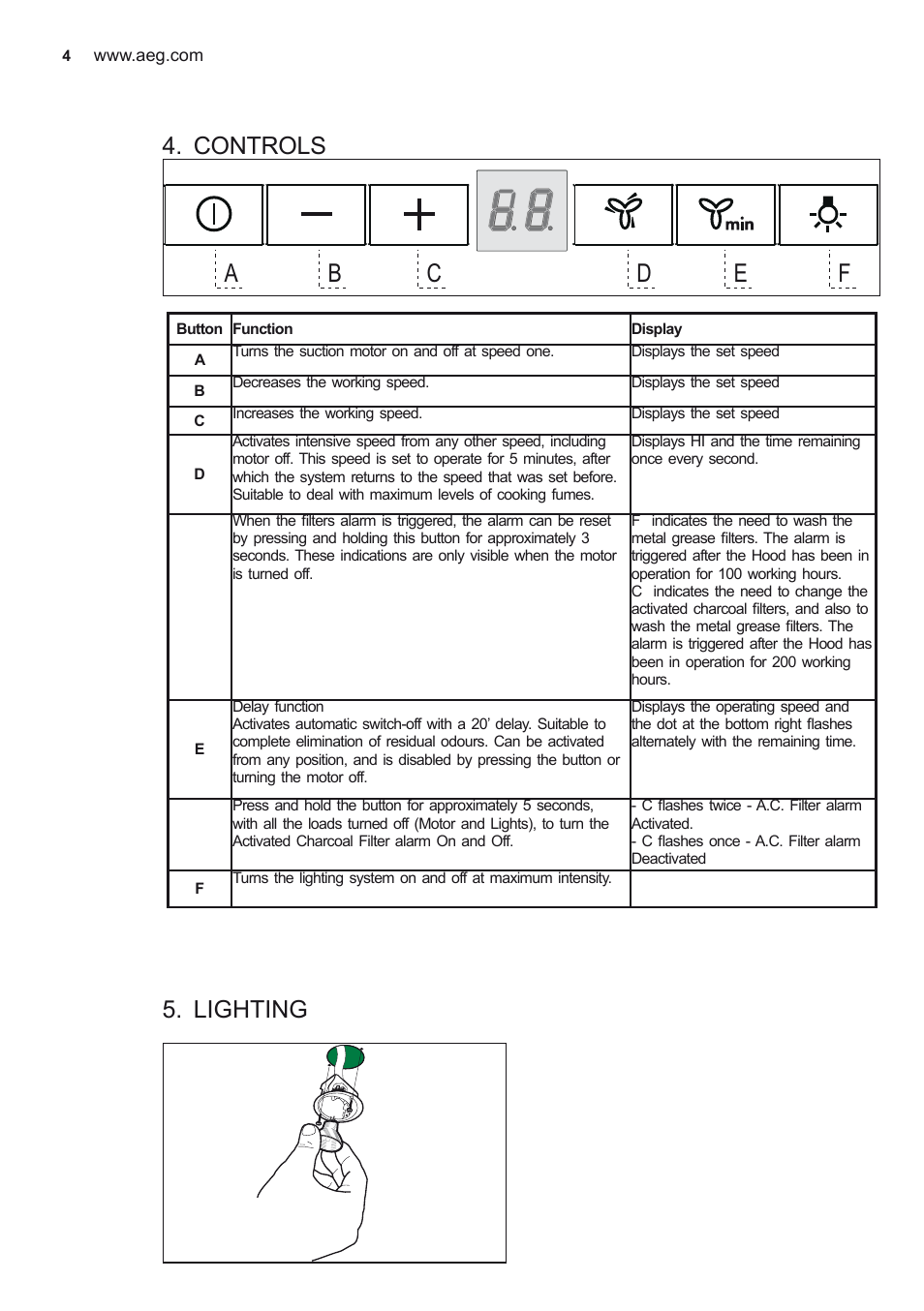 Controls, Lighting | AEG X79263MV0 User Manual | Page 4 / 96