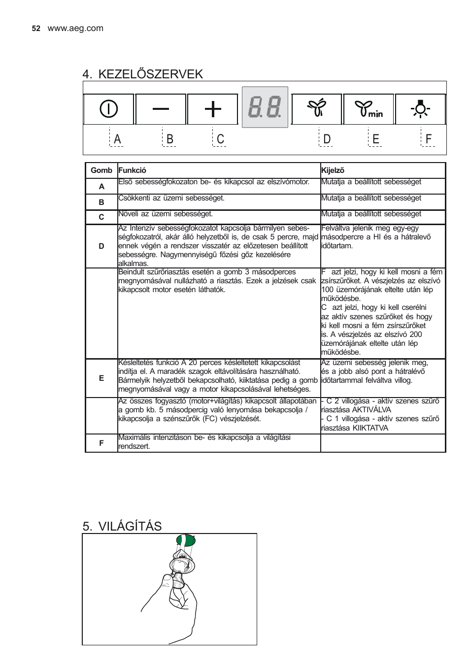 Kezelőszervek, Világítás | AEG X79263MV0 User Manual | Page 52 / 96