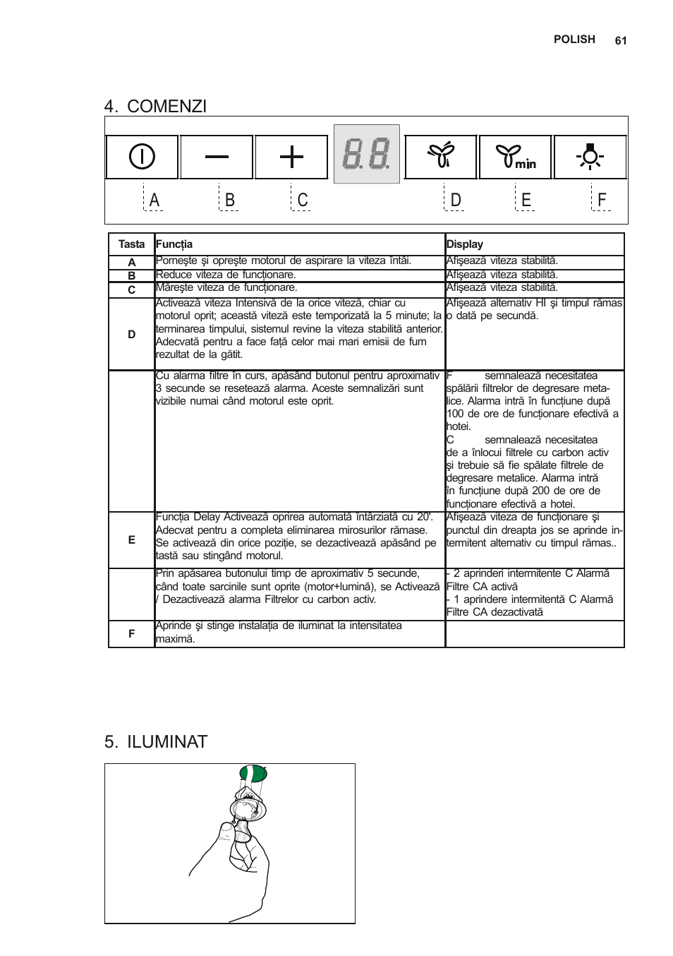 Comenzi, Iluminat | AEG X79263MV0 User Manual | Page 61 / 96