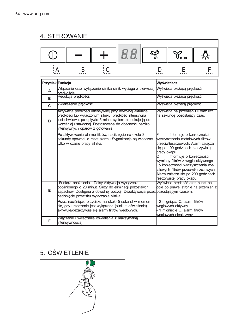 Sterowanie, Oświetlenie | AEG X79263MV0 User Manual | Page 64 / 96