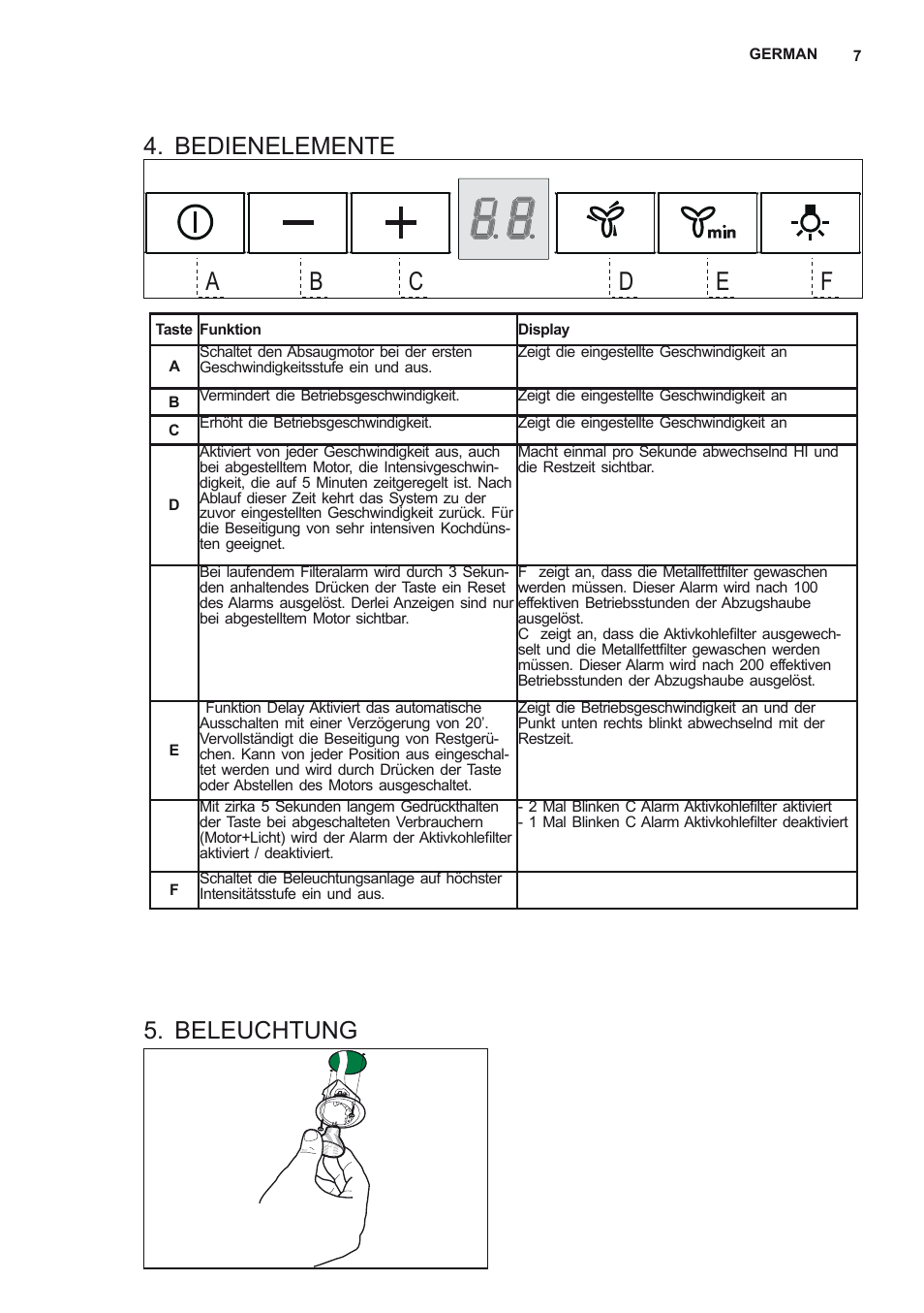 Bedienelemente, Beleuchtung | AEG X79263MV0 User Manual | Page 7 / 96