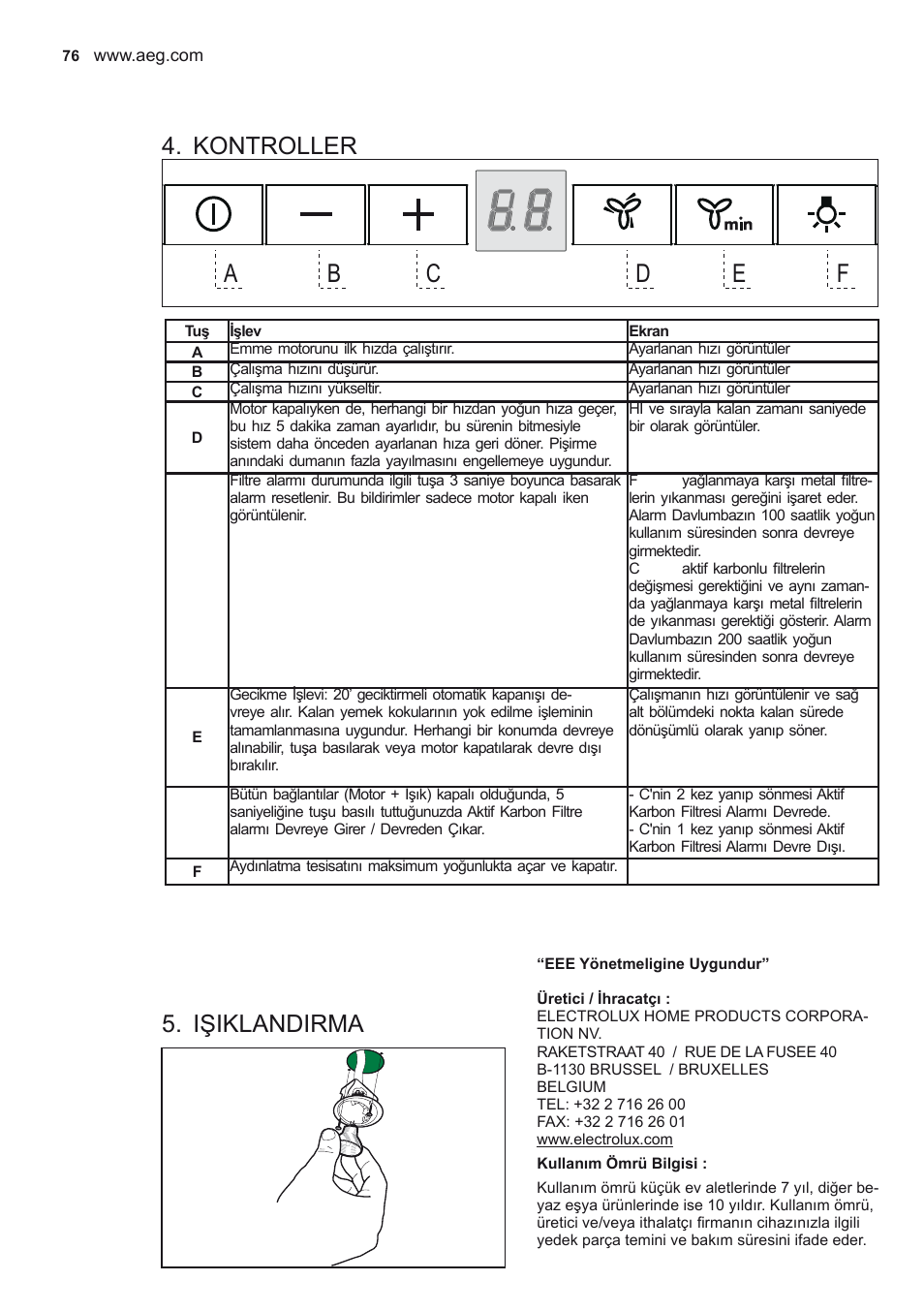 Kontroller, Işiklandirma | AEG X79263MV0 User Manual | Page 76 / 96