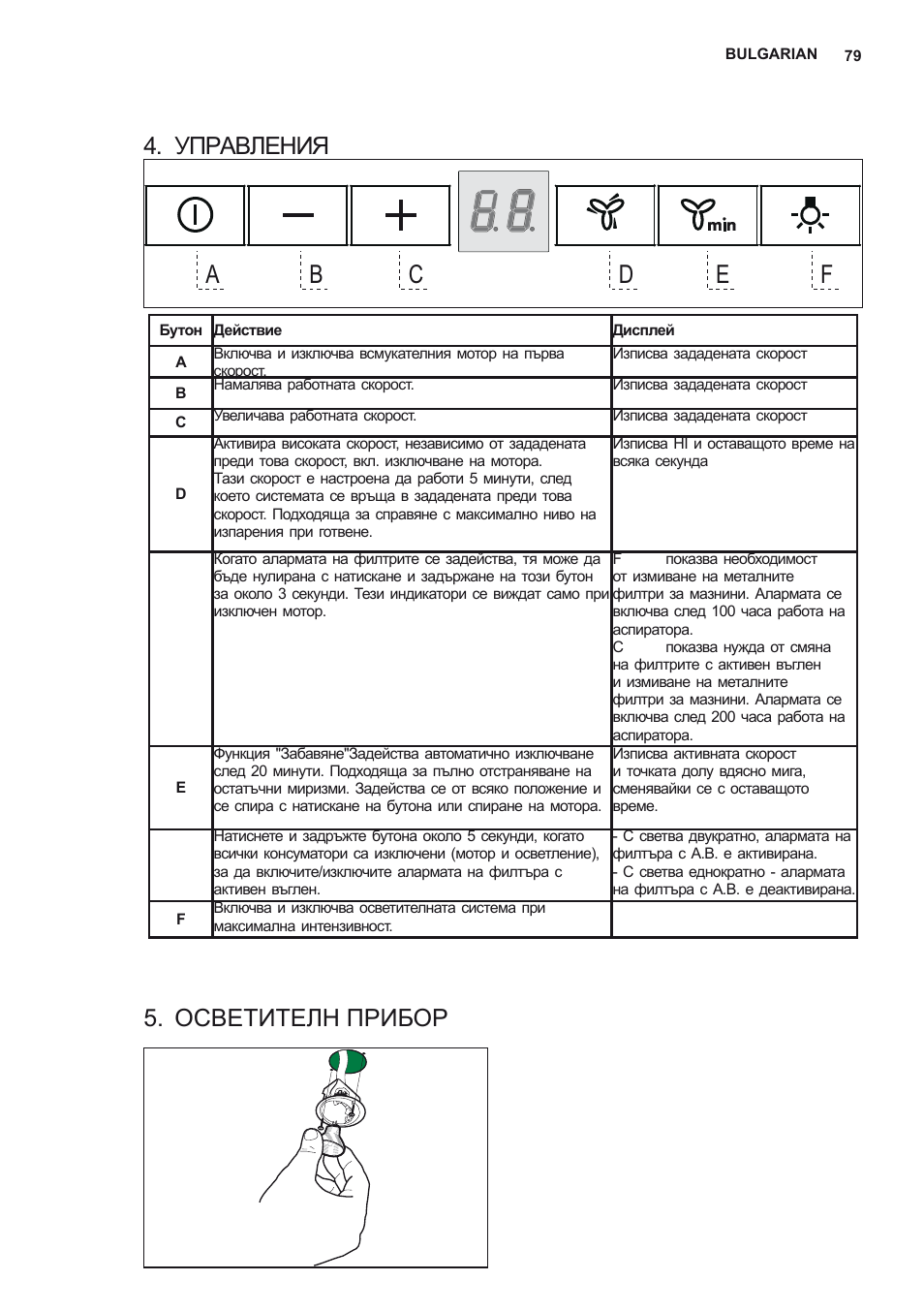 Управления, Осветителн прибор | AEG X79263MV0 User Manual | Page 79 / 96