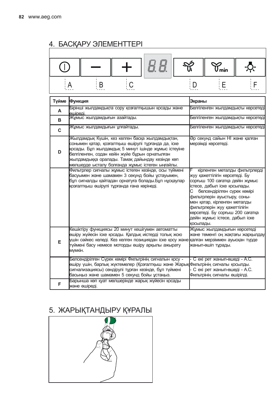 Басқару элементтері, Жарықтандыру құралы | AEG X79263MV0 User Manual | Page 82 / 96