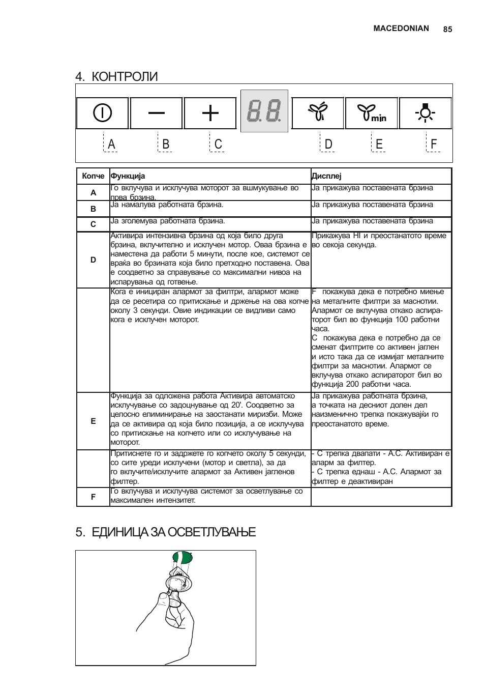 Контроли, Единица за осветлување | AEG X79263MV0 User Manual | Page 85 / 96