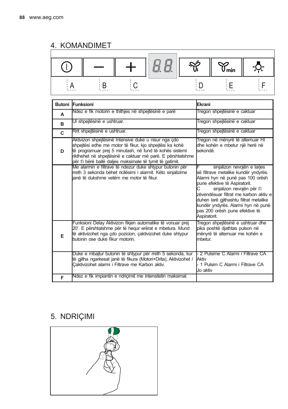 Komandimet, Ndriçimi | AEG X79263MV0 User Manual | Page 88 / 96