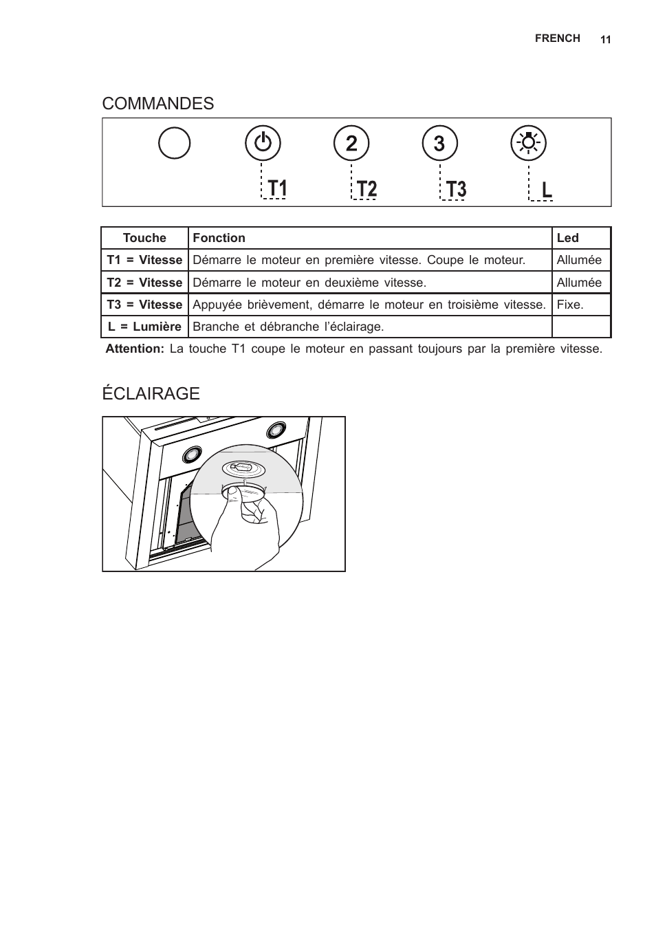 Commandes éclairage | AEG X69453MD0 User Manual | Page 11 / 96