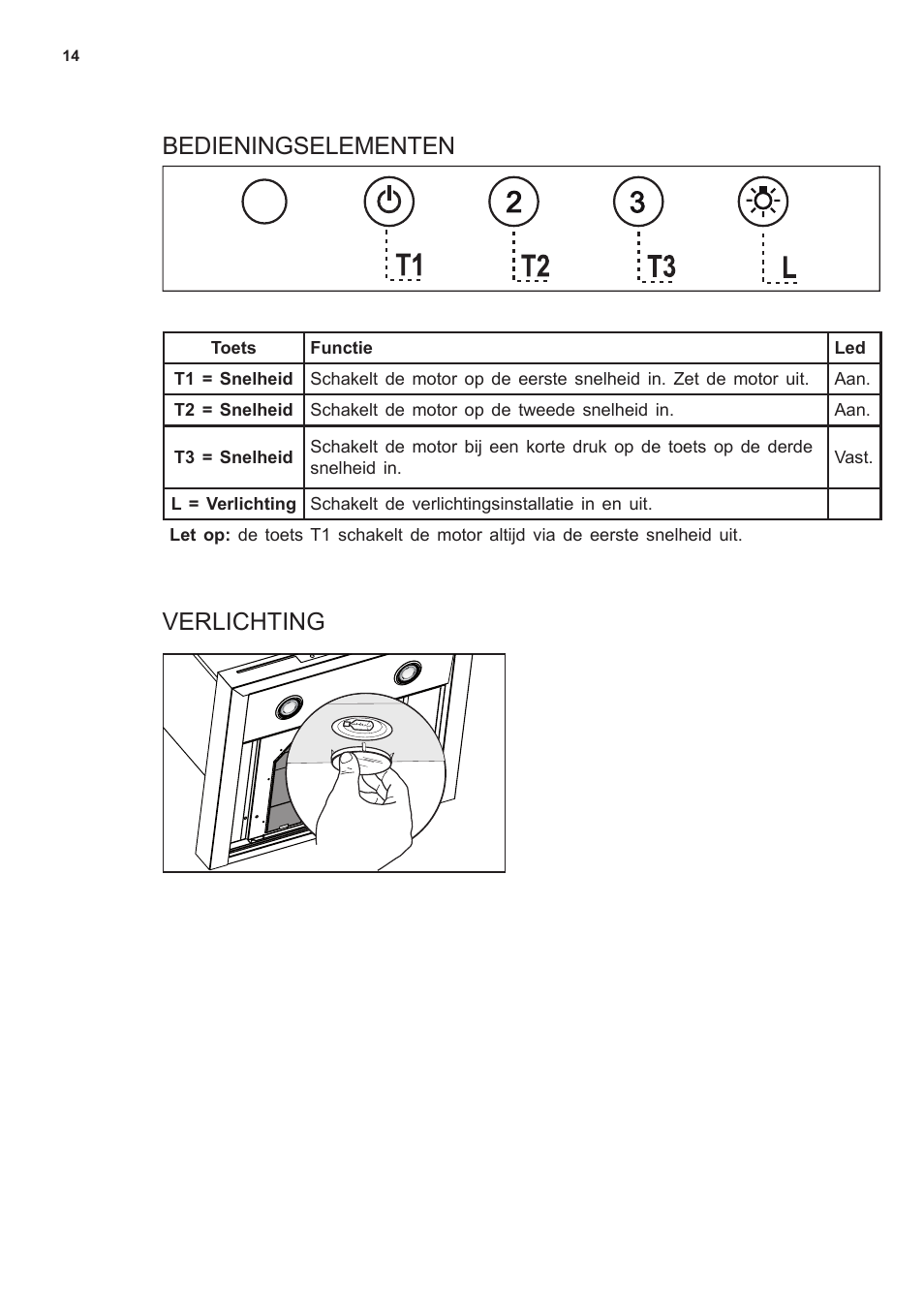 Bedieningselementen verlichting | AEG X69453MD0 User Manual | Page 14 / 96