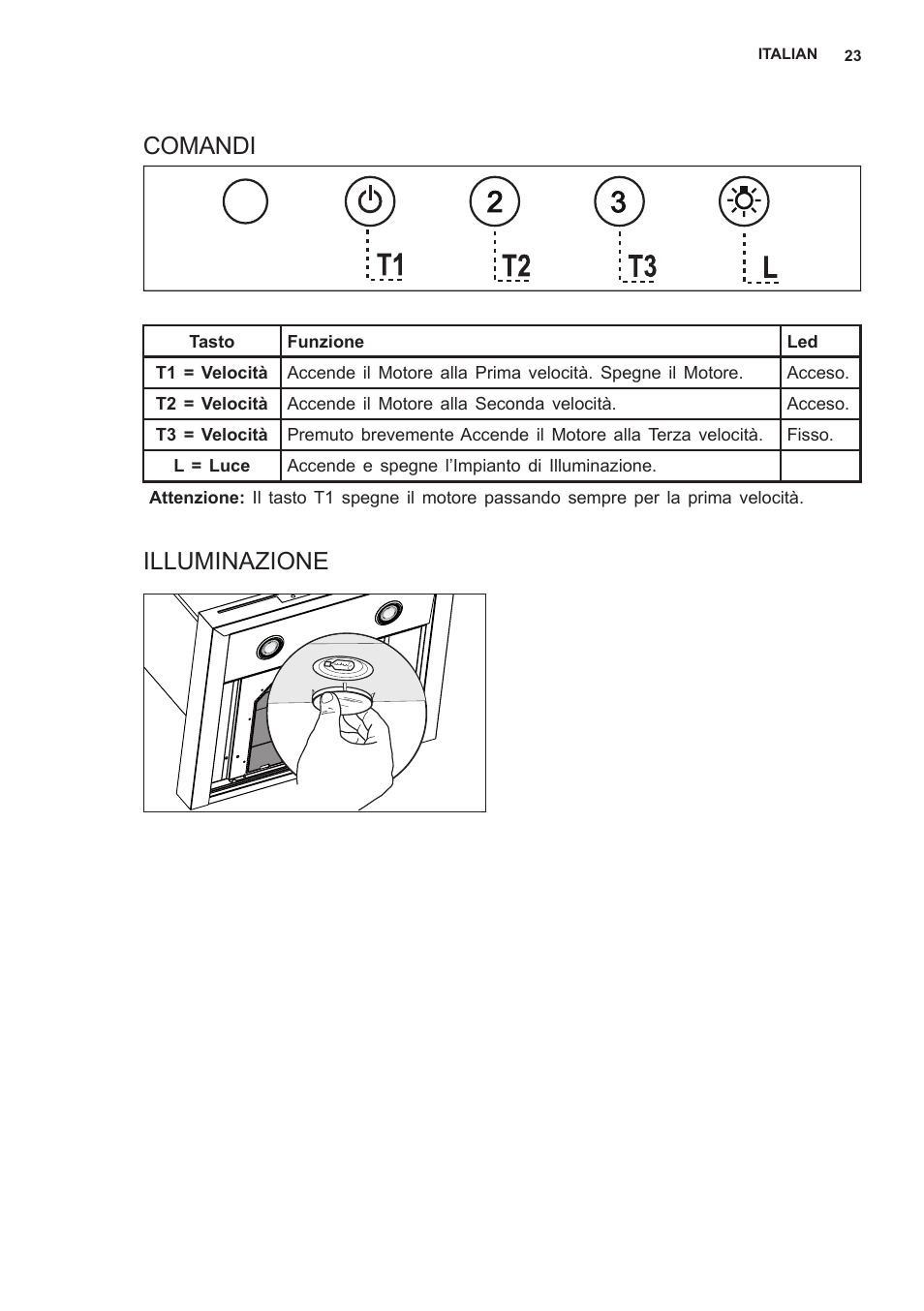 Comandi illuminazione | AEG X69453MD0 User Manual | Page 23 / 96