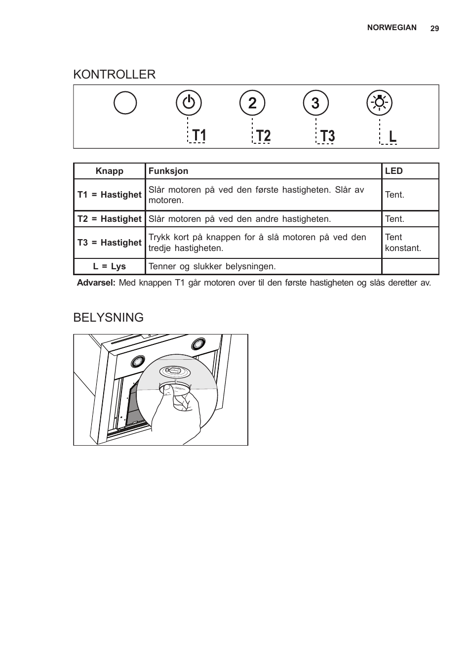 Kontroller belysning | AEG X69453MD0 User Manual | Page 29 / 96
