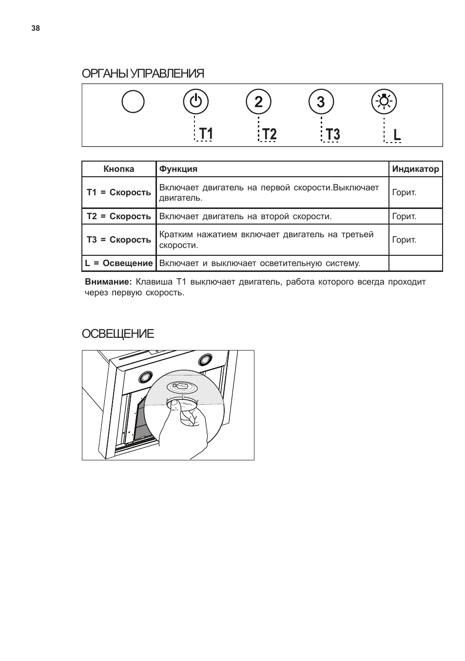 Органы управления освещение | AEG X69453MD0 User Manual | Page 38 / 96