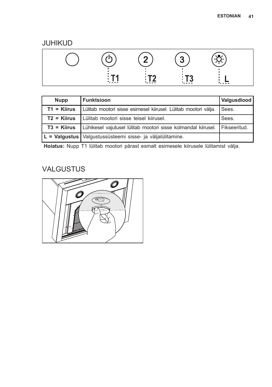 Juhikud valgustus | AEG X69453MD0 User Manual | Page 41 / 96