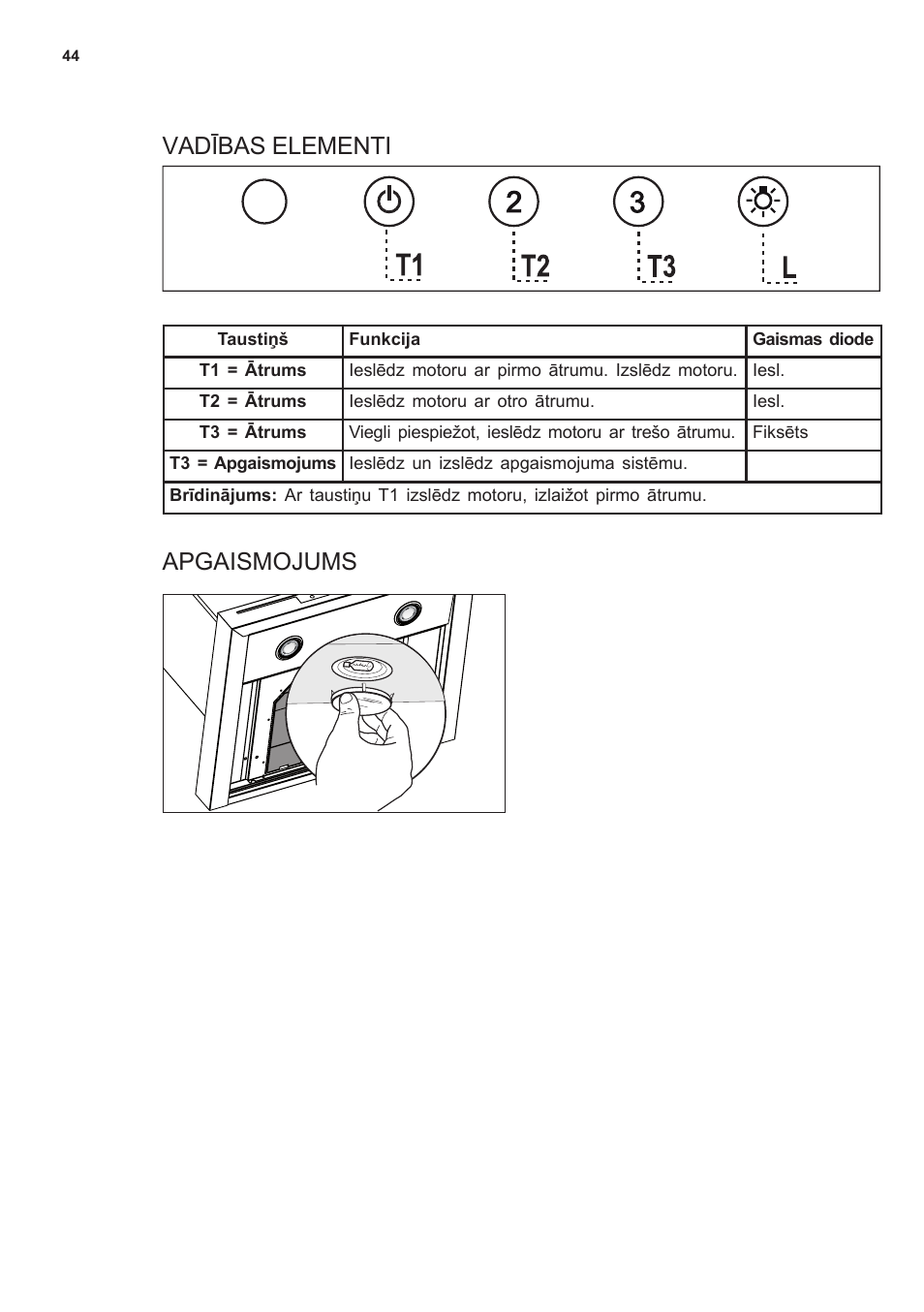 Vadības elementi apgaismojums | AEG X69453MD0 User Manual | Page 44 / 96