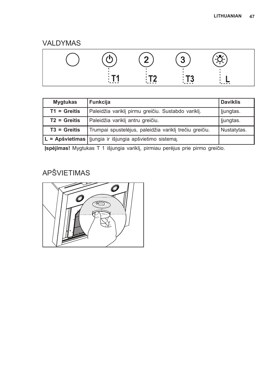 Valdymas apšvietimas | AEG X69453MD0 User Manual | Page 47 / 96