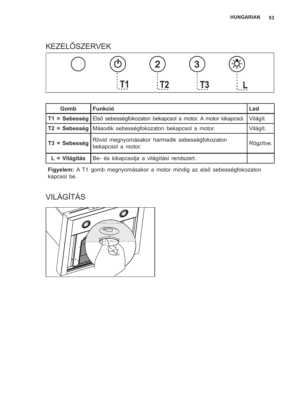 Kezelőszervek világítás | AEG X69453MD0 User Manual | Page 53 / 96