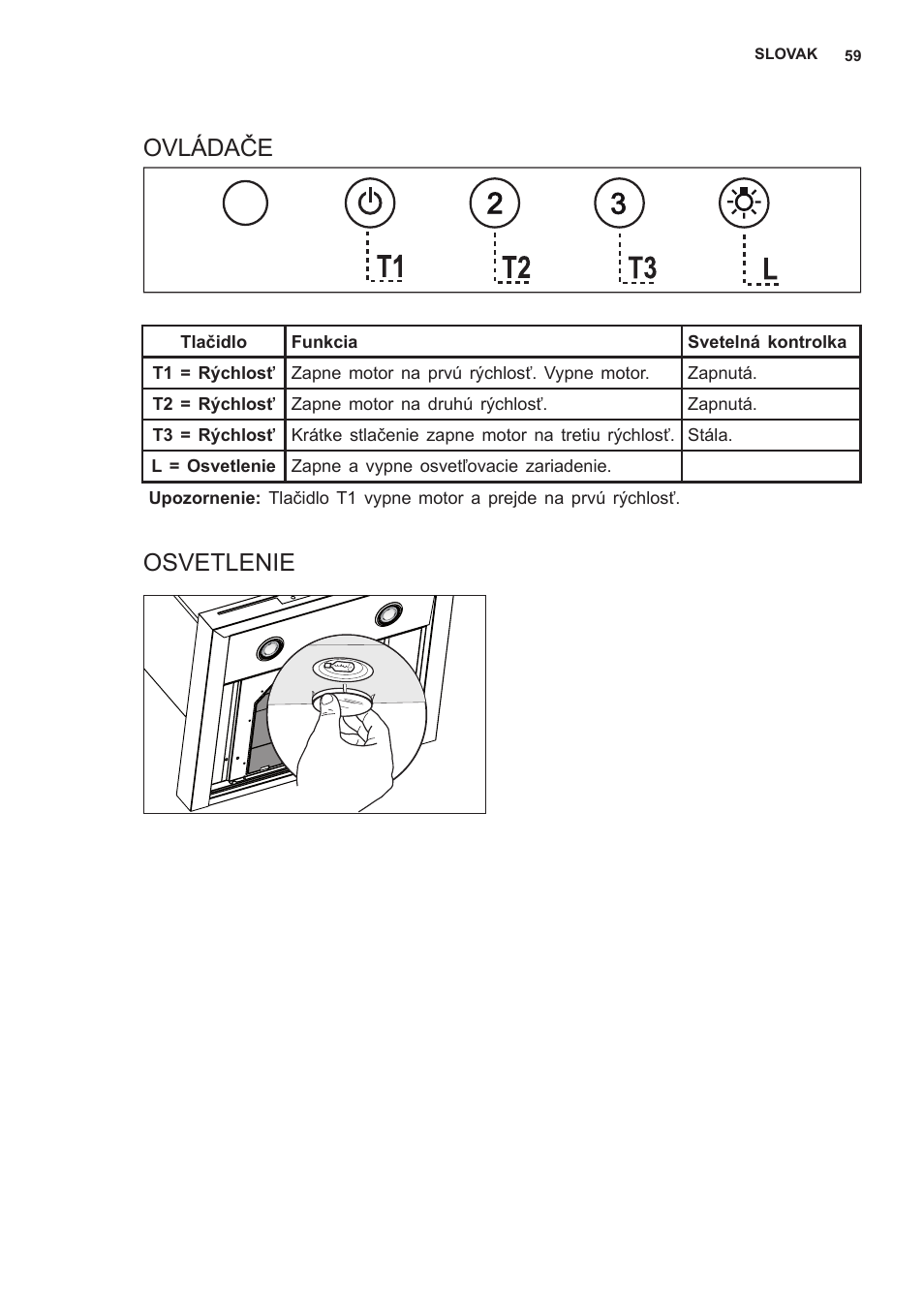 Ovládače osvetlenie | AEG X69453MD0 User Manual | Page 59 / 96