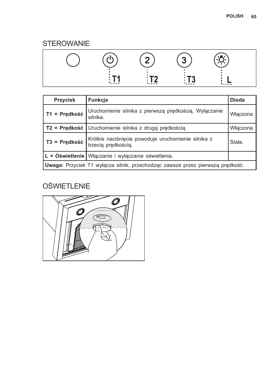 Sterowanie oświetlenie | AEG X69453MD0 User Manual | Page 65 / 96