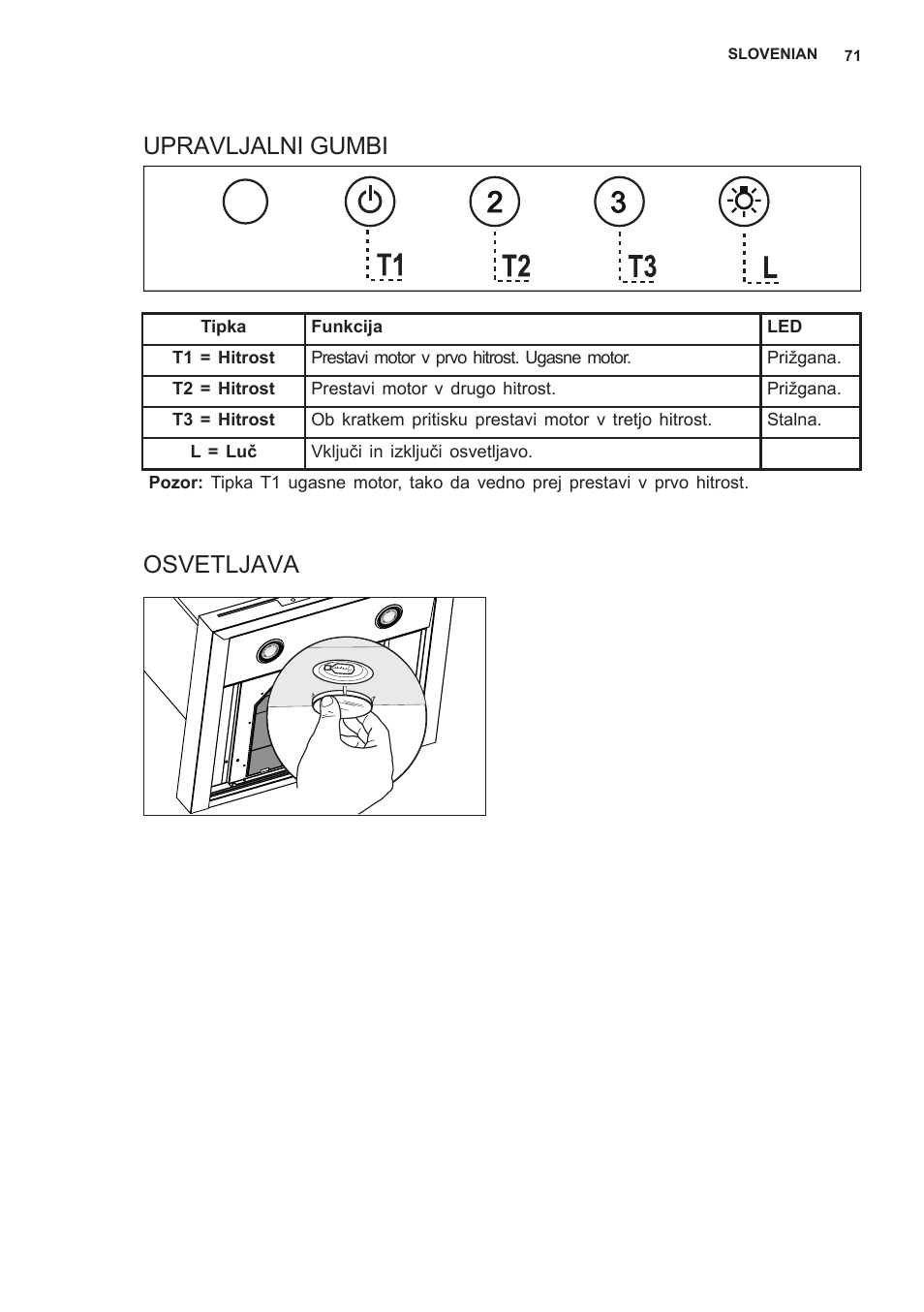 Upravljalni gumbi osvetljava | AEG X69453MD0 User Manual | Page 71 / 96