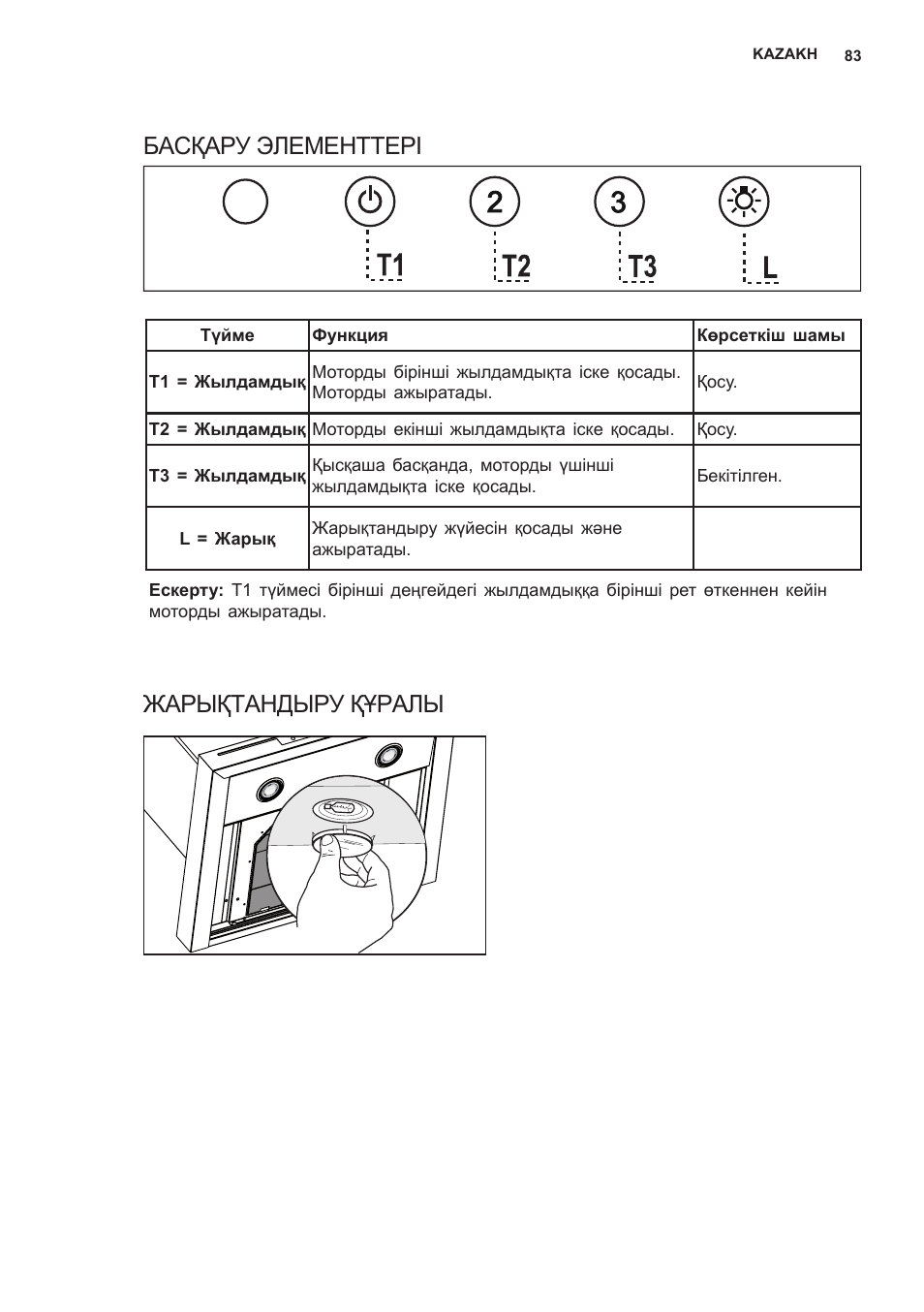 Басқару элементтері жарықтандыру құралы | AEG X69453MD0 User Manual | Page 83 / 96