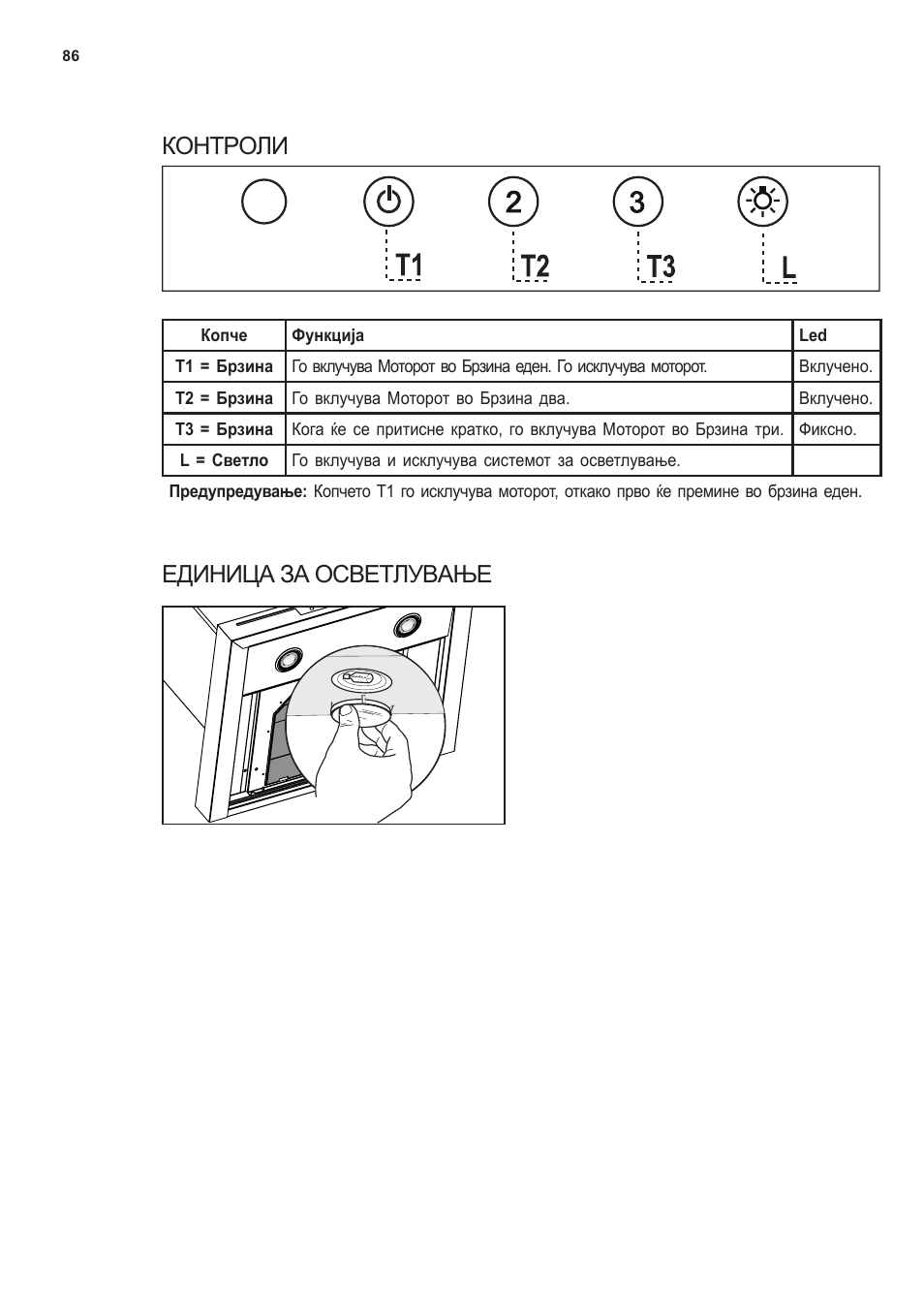 Контроли единица за осветлување | AEG X69453MD0 User Manual | Page 86 / 96