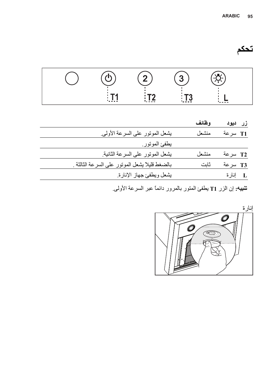 ﻢﻜﺤﺗ | AEG X69453MD0 User Manual | Page 95 / 96