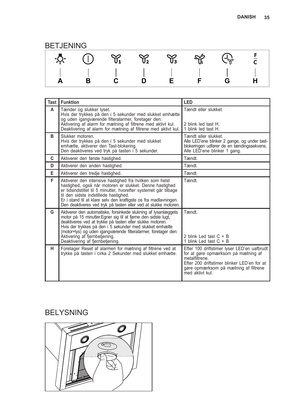 Betjening, Belysning | AEG X66453MD0 User Manual | Page 35 / 96