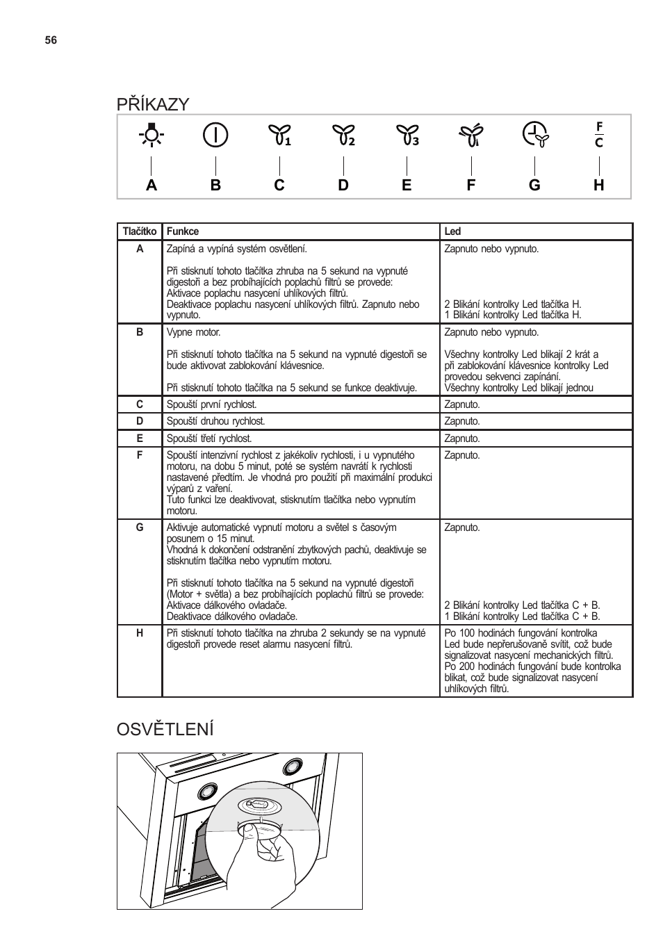 Příkazy, Osvětlení | AEG X66453MD0 User Manual | Page 56 / 96