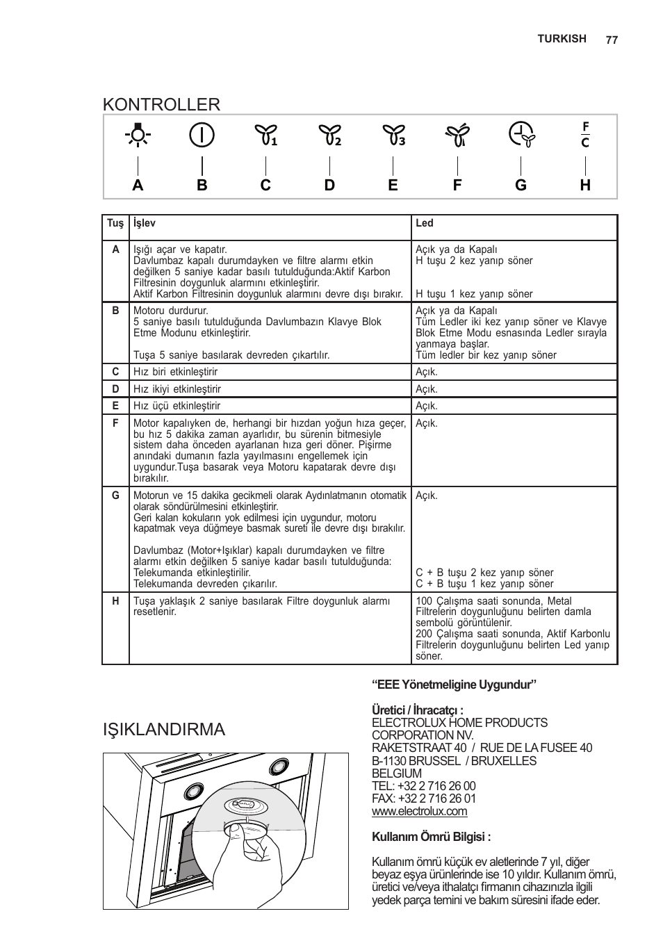 Kontroller, Işiklandirma | AEG X66453MD0 User Manual | Page 77 / 96