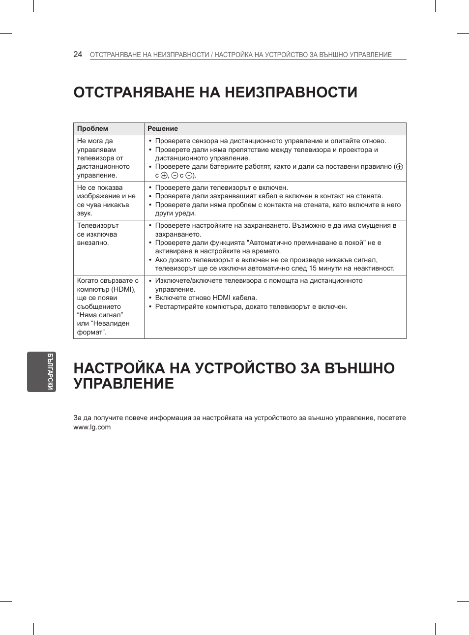 Отстраняване на неизправности, Настройка на устройство за външно управление | LG 47LA6130 User Manual | Page 172 / 436