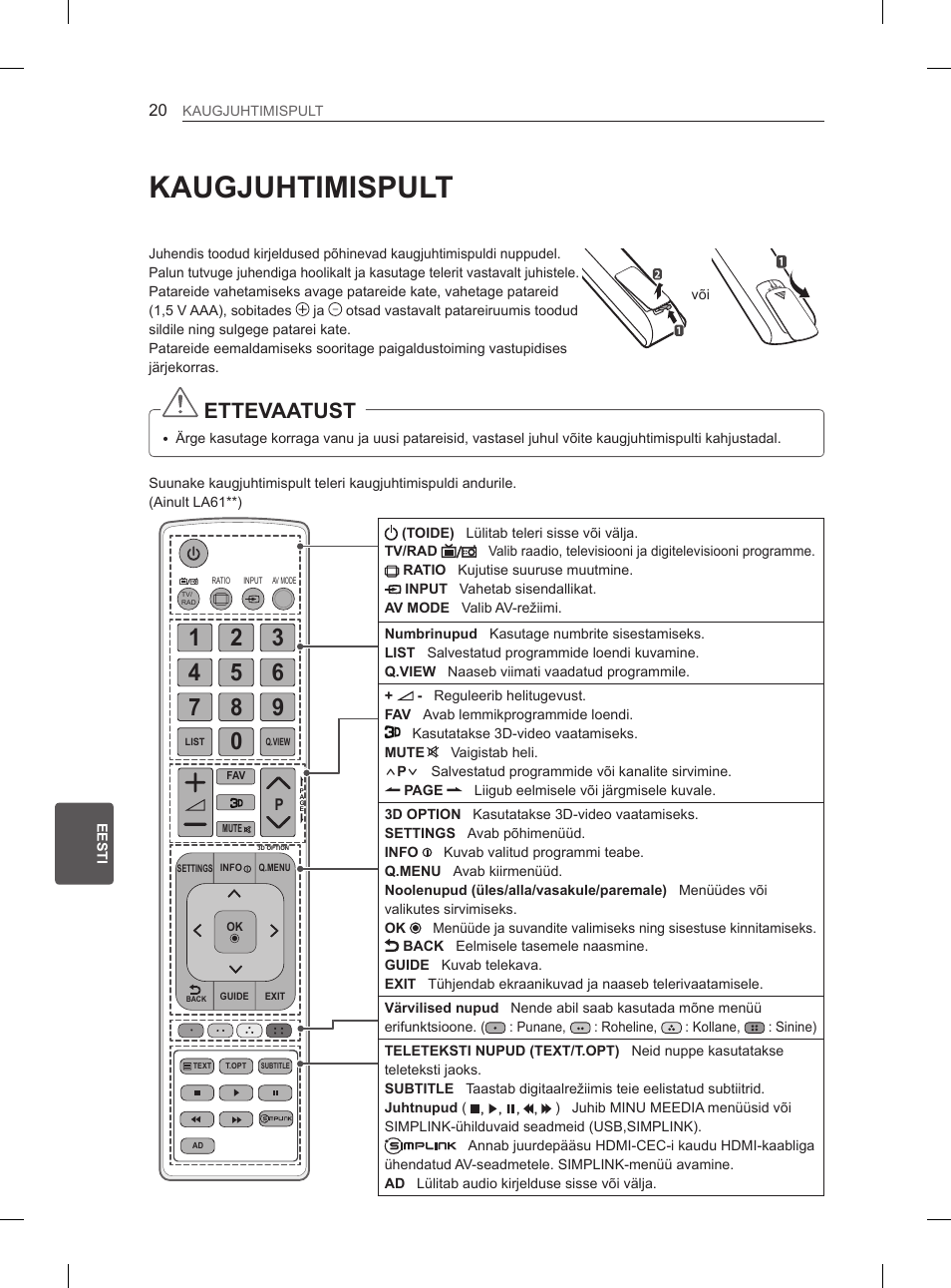 Kaugjuhtimispult, Ettevaatust | LG 47LA6130 User Manual | Page 192 / 436