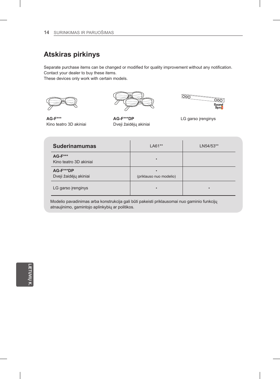 Atskiras pirkinys, Suderinamumas | LG 47LA6130 User Manual | Page 210 / 436