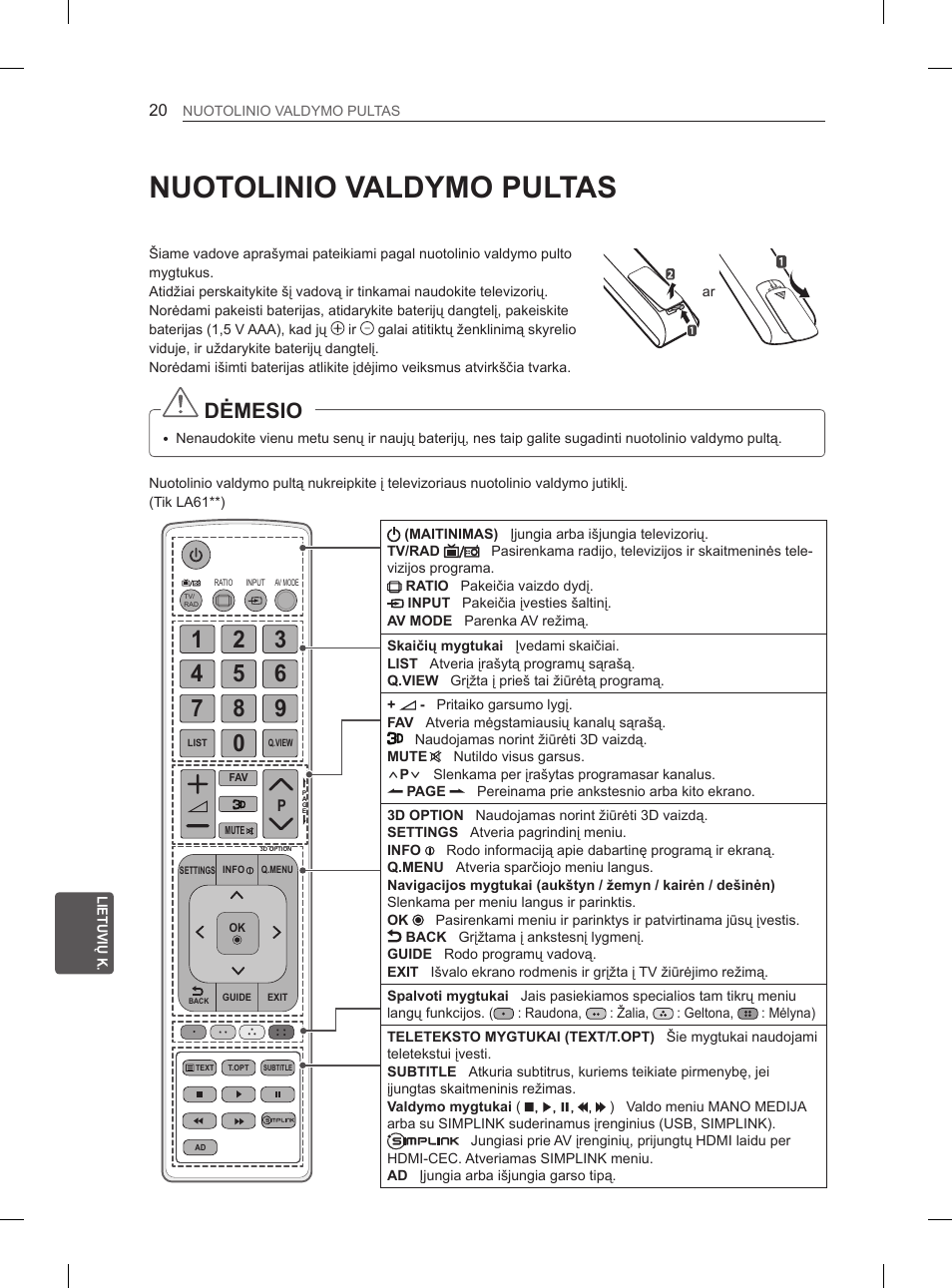 Nuotolinio valdymo pultas, Dėmesio | LG 47LA6130 User Manual | Page 216 / 436