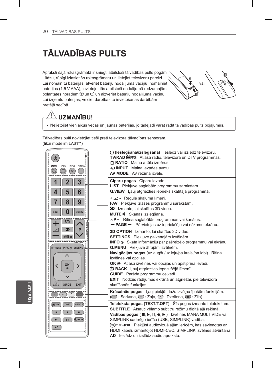 Tālvadības pults, Uzmanību | LG 47LA6130 User Manual | Page 240 / 436