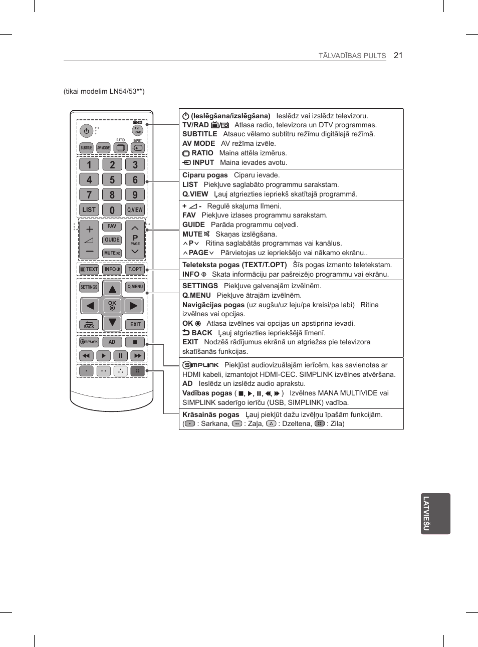 LG 47LA6130 User Manual | Page 241 / 436