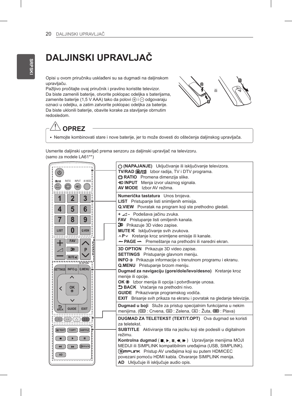 Daljinski upravljač, Oprez | LG 47LA6130 User Manual | Page 264 / 436