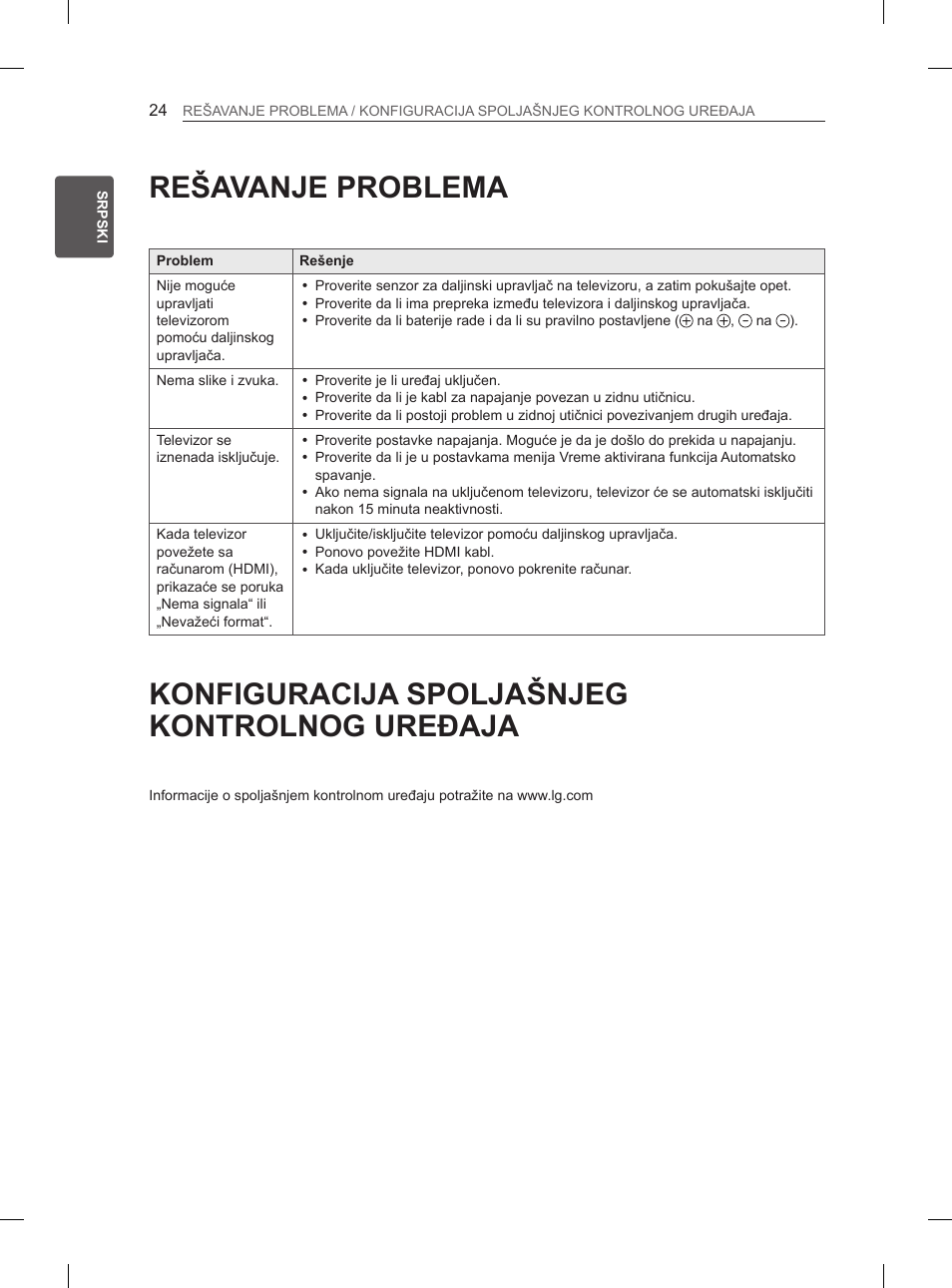 Rešavanje problema, Konfiguracija spoljašnjeg kontrolnog uređaja | LG 47LA6130 User Manual | Page 268 / 436