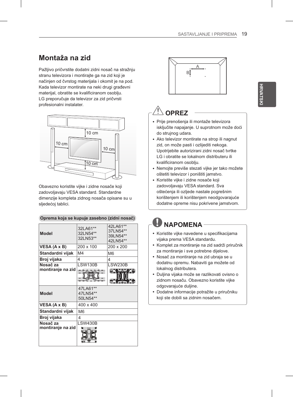 Montaža na zid, Oprez, Napomena | LG 47LA6130 User Manual | Page 287 / 436